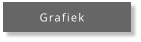 Grafiek