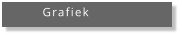 Grafiek